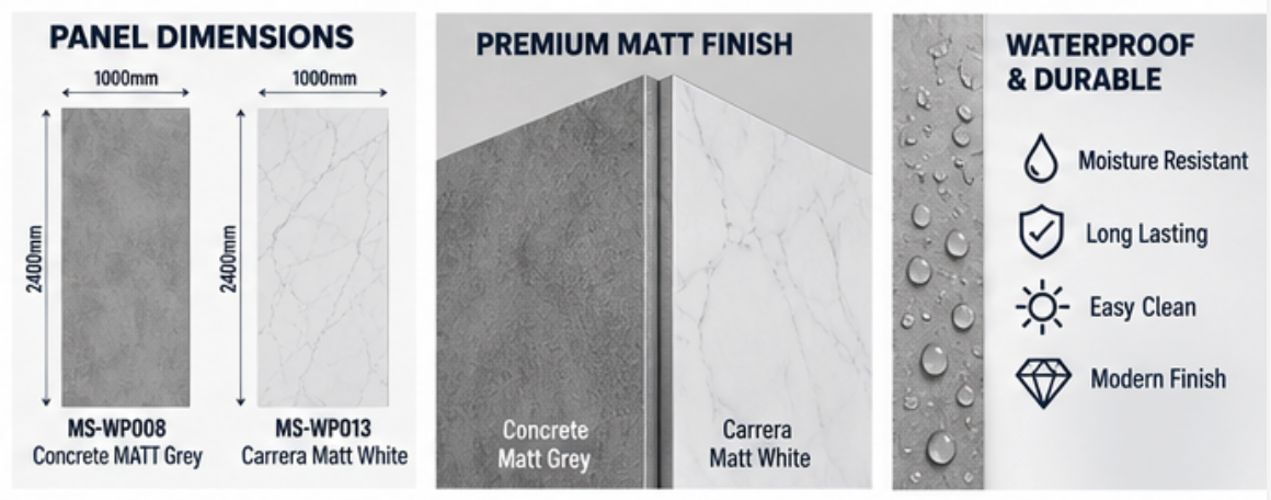 900 x 900 Shower Wall Panel Pack – 10mm PVC | Concrete Grey or Carrera White Matt
