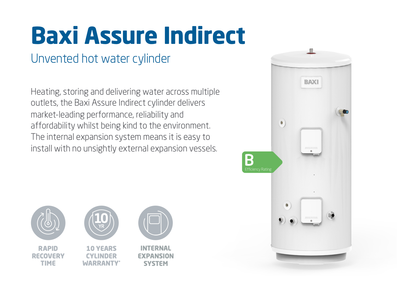 Baxi Assure 250I Indirect Unvented Cylinder 7737264